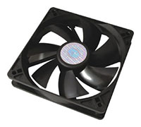 Кулеры и системы охлаждения - Cooler Master R4-S2S-12AK-GP