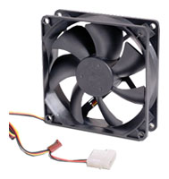 Кулеры и системы охлаждения - GlacialTech GT9225-HDLA-1