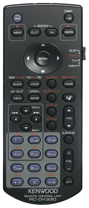 KENWOOD DDX-8022BT