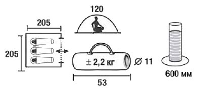High Peak Easy Dome 3 PU